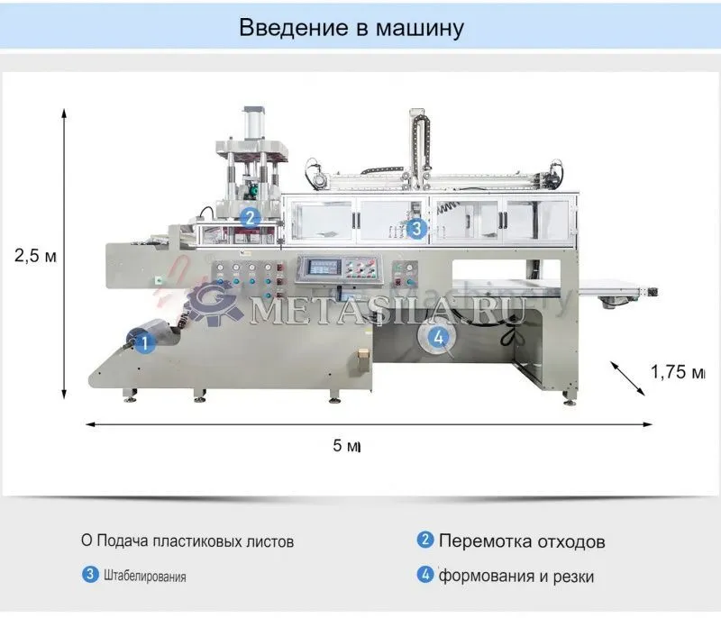 картинка Машина для формирования одноразовой посуды от интернет-магазина Метасила