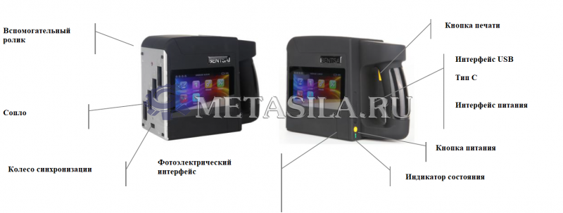 картинка Широкоформатный ручной струйный принтер Bentsai B85  от интернет-магазина Метасила
