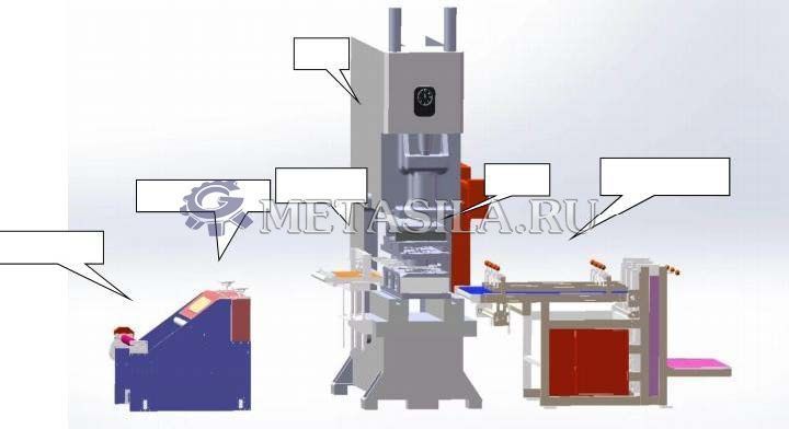 картинка Линия по производству контейнеров из фольги DS-150  от интернет-магазина Метасила