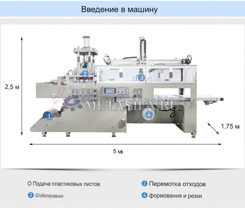 картинка Машина для формирования одноразовой посуды от интернет-магазина Метасила