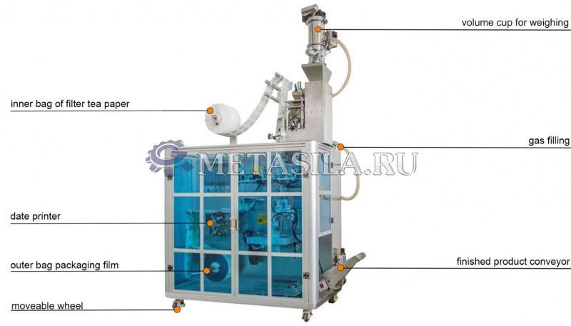 картинка Упаковочная машина для кофе T-16K от интернет-магазина Метасила