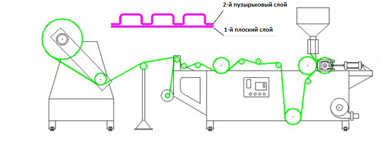 Без имени1.png Без имени1.png