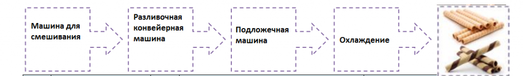 Безымянный.png Безымянный.png