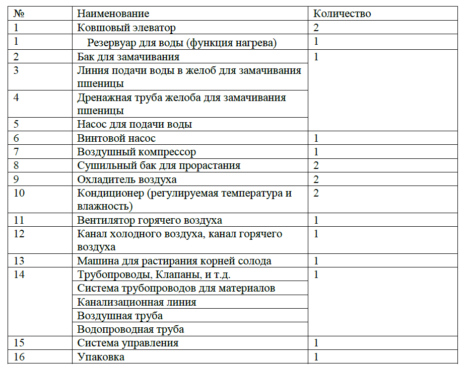 2022-06-17_13-59-26.png 2022-06-17_13-59-26.png