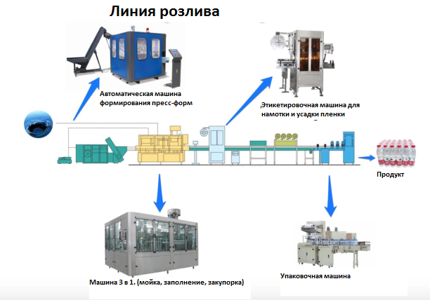 (20220406 HUILI)10000bph water filling line (2).jpg (20220406 HUILI)10000bph water filling line (2).jpg