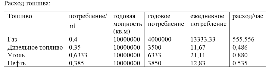 2022-10-24_10-01-22.png 2022-10-24_10-01-22.png