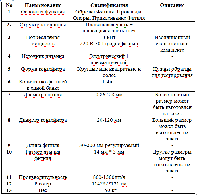 Безымянный.png Безымянный.png