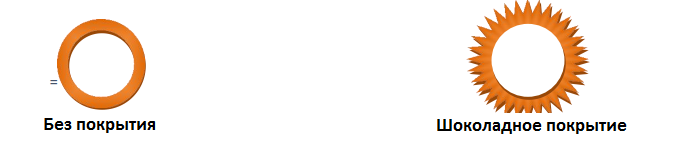 покрытие.png покрытие.png