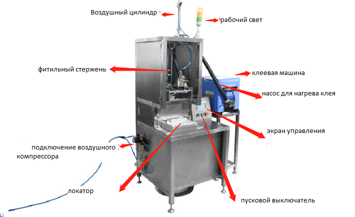 фитиль 1.png фитиль 1.png