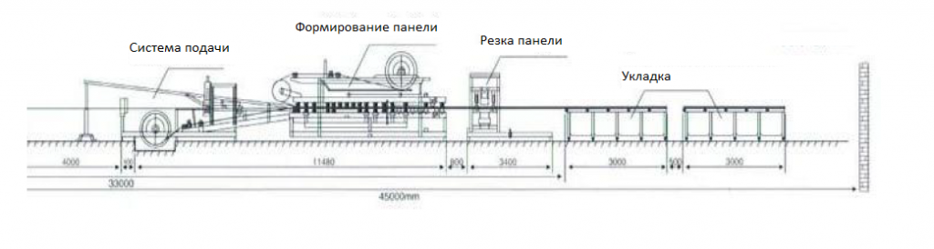 Без имени11.png Без имени11.png