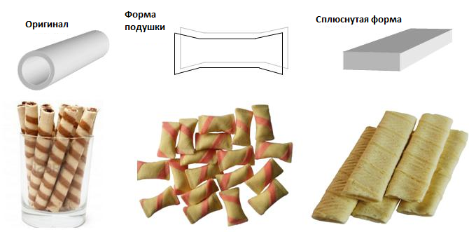 е.png е.png