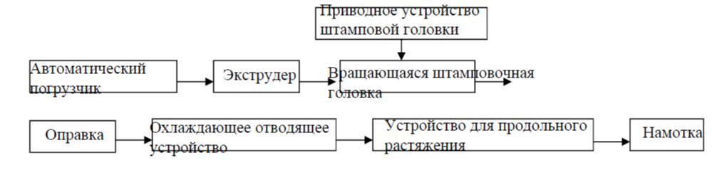 2023-06-13_14-15-40.png 2023-06-13_14-15-40.png