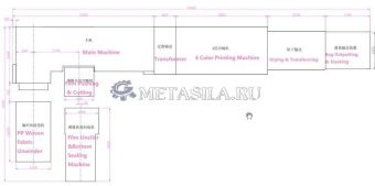 фото Линия производства полиуретановых мешков  от магазина Метасила