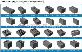 картинка Станок для производства блоков/кирпича  от магазина Метасила