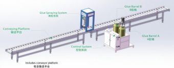 картинка Станок для нанесения клея DRG-5000 (двухкомпонентный клей) от магазина Метасила
