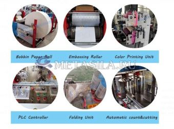 картинка Машина изготовления бумажных салфеток с рисунком от магазина Метасила