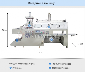 картинка Машина для формирования одноразовой посуды от магазина Метасила