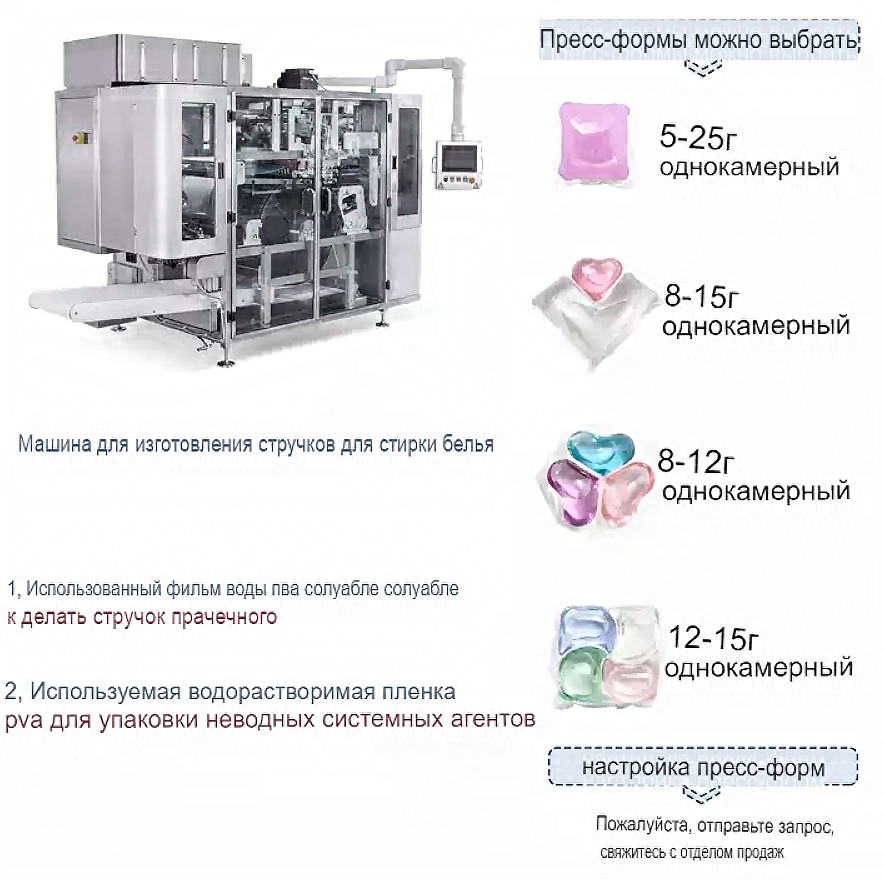 Оборудование производства жидких капсул для стирки
