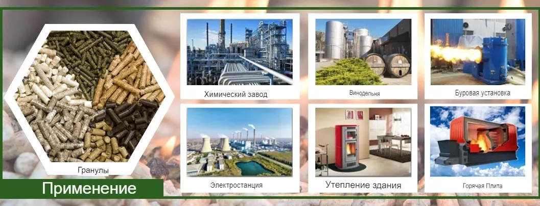 Каталог грануляторов для производства кошачьих паллет